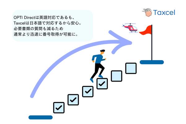 欧州ビジネスの法規制対応支援(VAT / EPR / GPSR / 商標)
