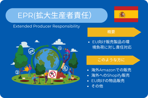スペイン EPR