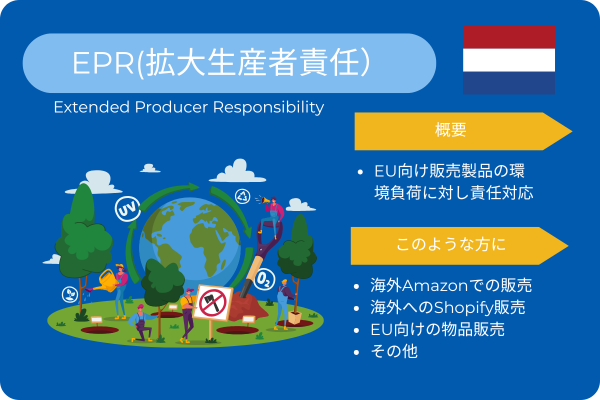 オランダ EPR