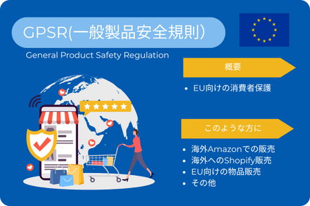 EU GPSR対応支援